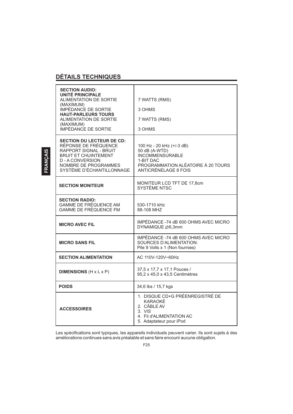 Détails techniques | The Singing Machine Pedestal CDG Karaoke System iSM-1010 User Manual | Page 78 / 80