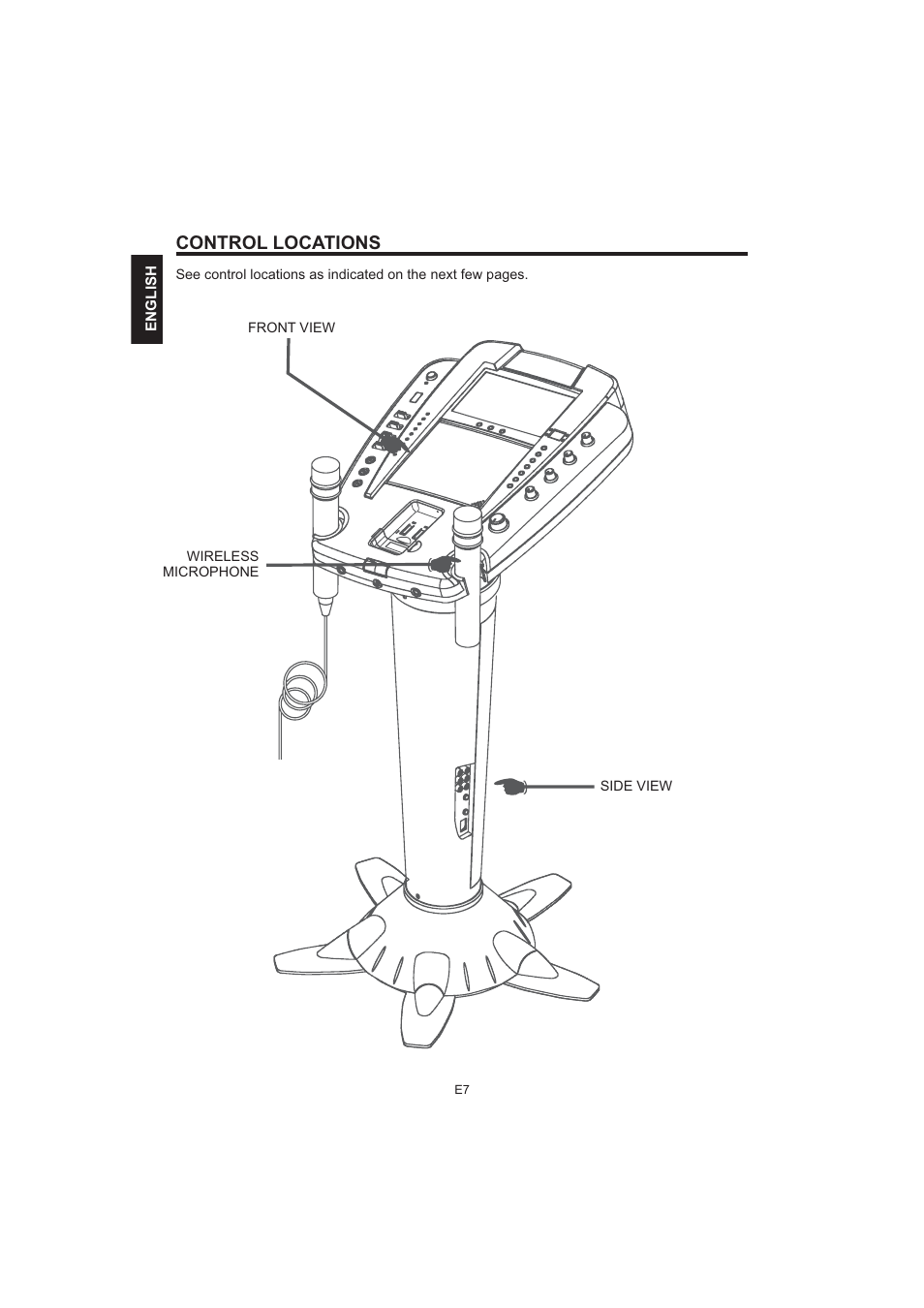 Control locations | The Singing Machine Pedestal CDG Karaoke System iSM-1010 User Manual | Page 8 / 80