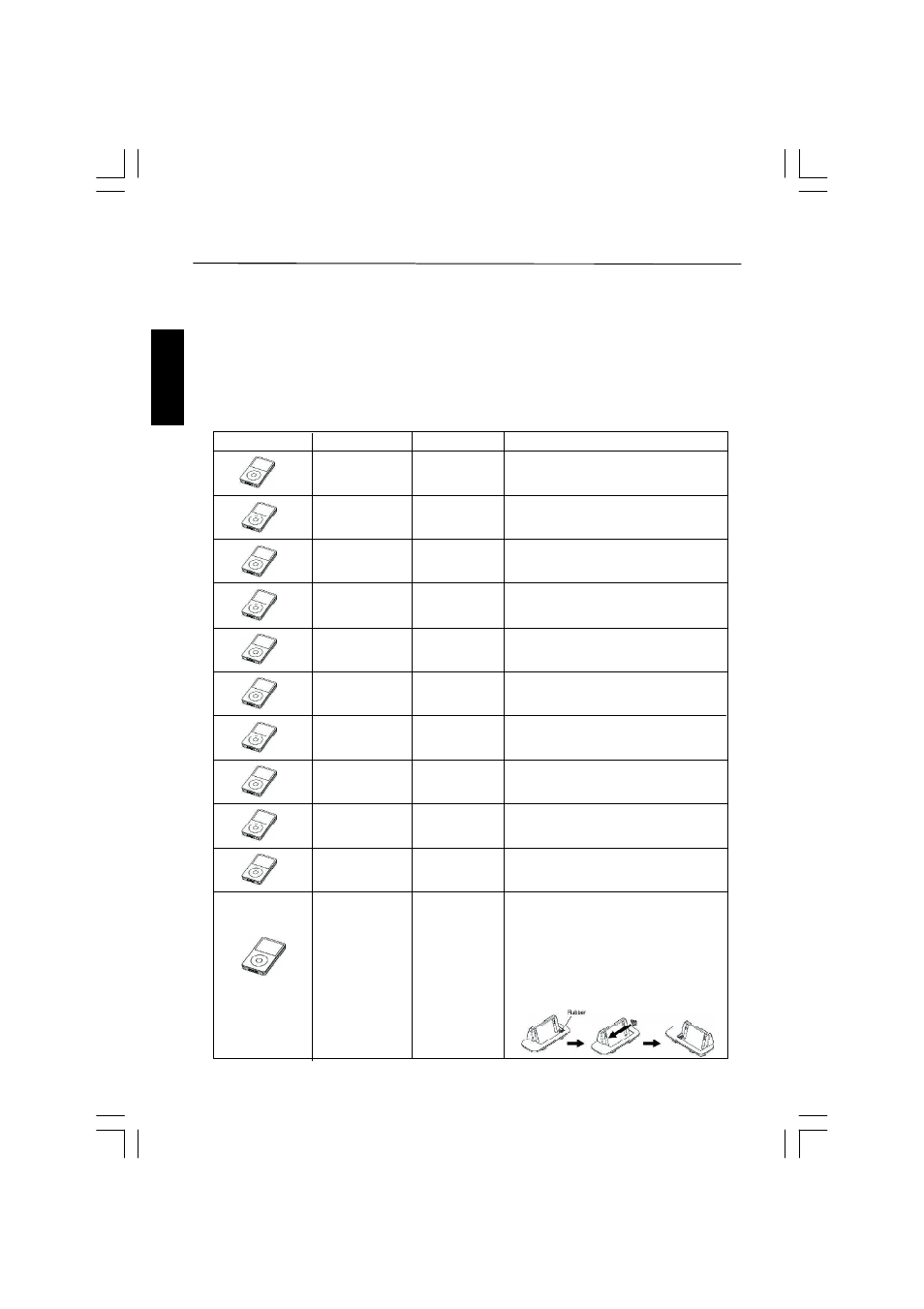 Ipod inserts, English | The Singing Machine ISM-370 User Manual | Page 16 / 77