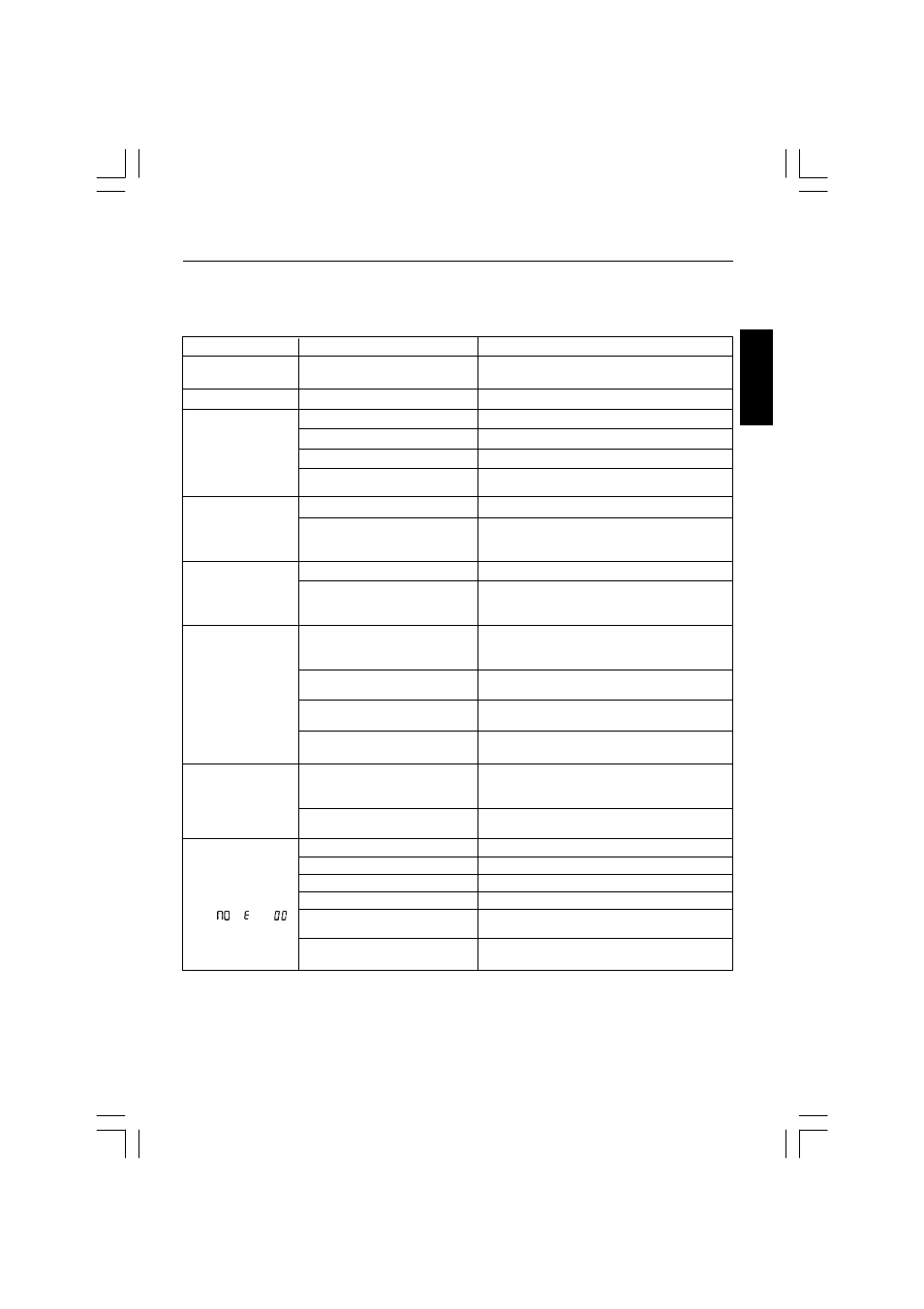 Trouble shooting guide, English | The Singing Machine ISM-370 User Manual | Page 23 / 77