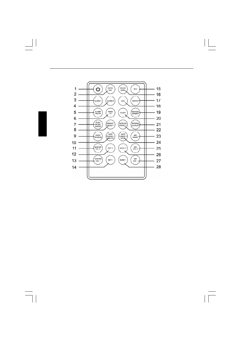 Localizació n de controles, Espa ñ ol | The Singing Machine ISM-370 User Manual | Page 33 / 77