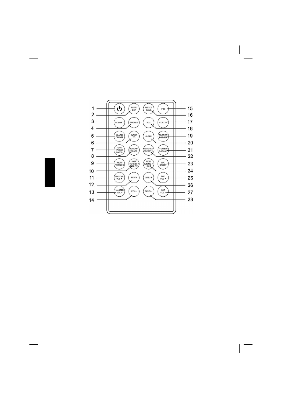 Localisation des contrô les | The Singing Machine ISM-370 User Manual | Page 58 / 77