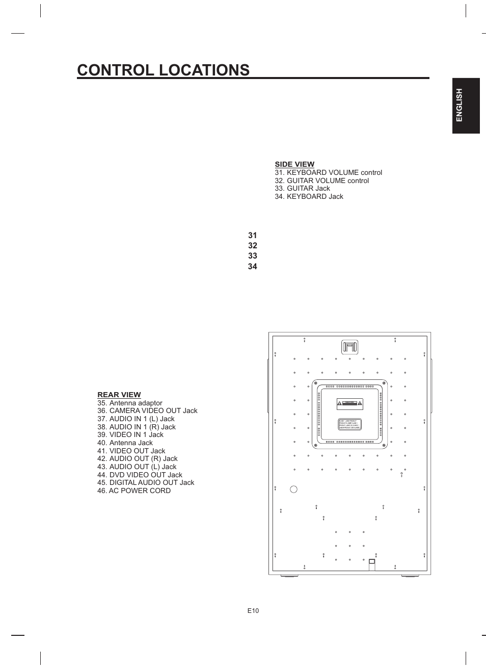 Control locations | The Singing Machine STVD-919 User Manual | Page 11 / 32