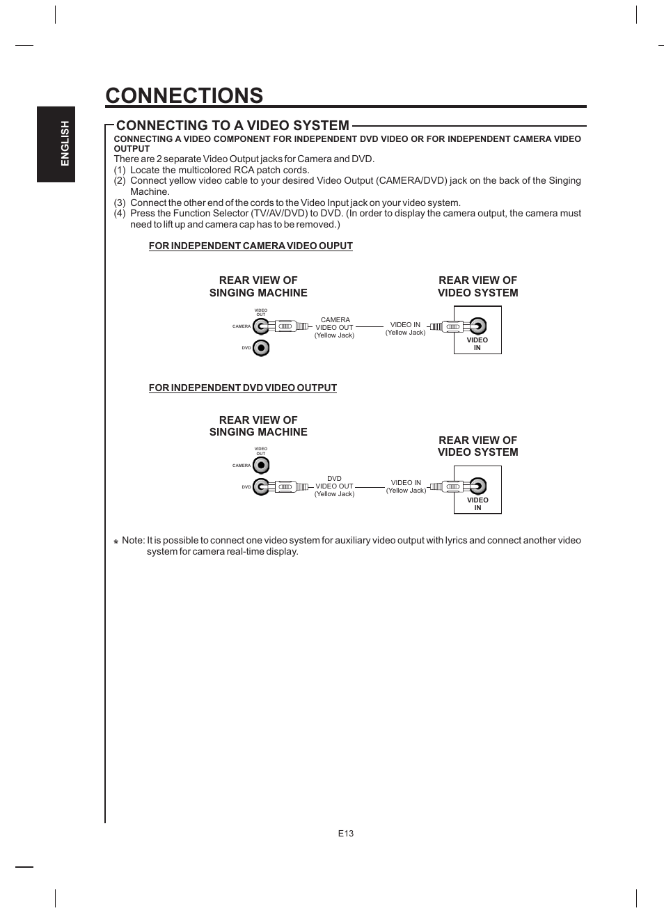 Connections, Connecting to a video system | The Singing Machine STVD-919 User Manual | Page 14 / 32