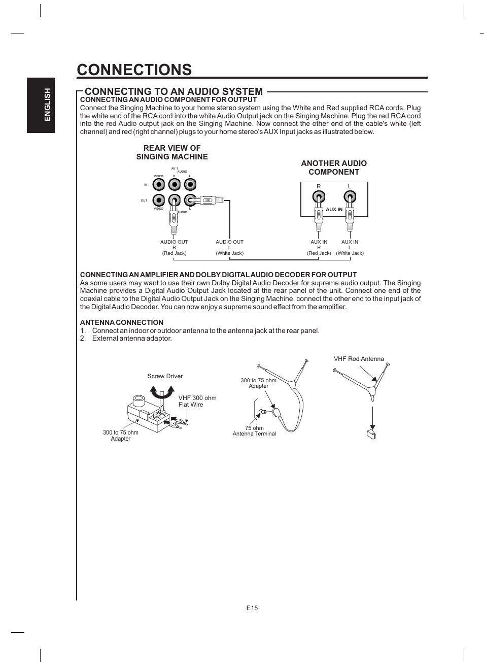 Connections, Connecting to an audio system, Another audio component | Rear view of singing machine | The Singing Machine STVD-919 User Manual | Page 16 / 32