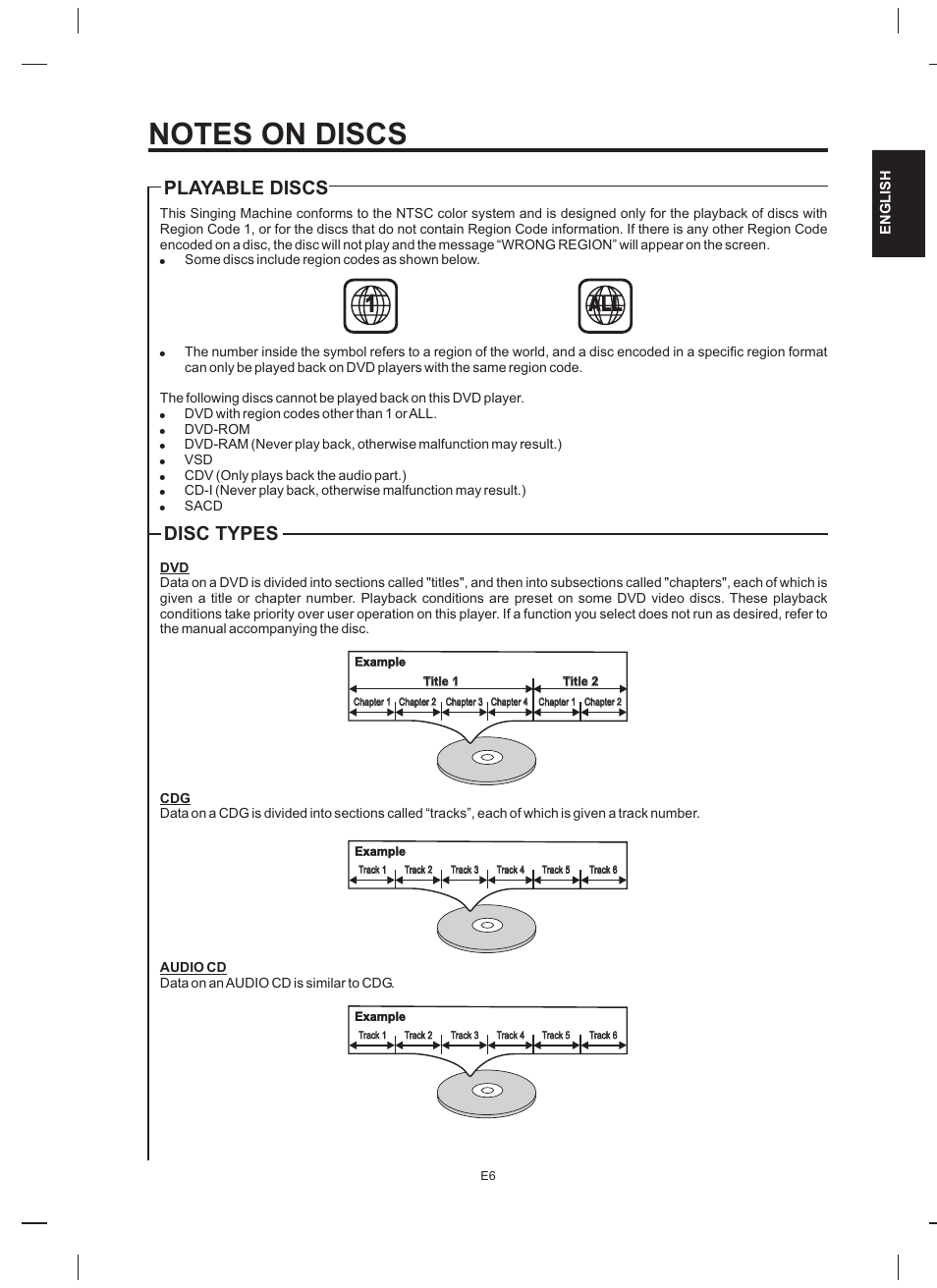 Playable discs, Disc types | The Singing Machine STVD-919 User Manual | Page 7 / 32