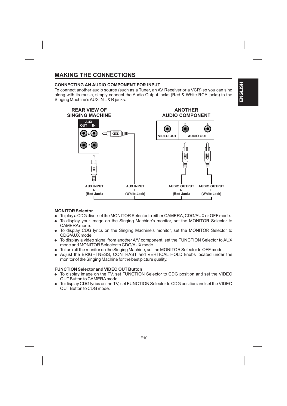 Making the connections | The Singing Machine STVG-535 User Manual | Page 11 / 64