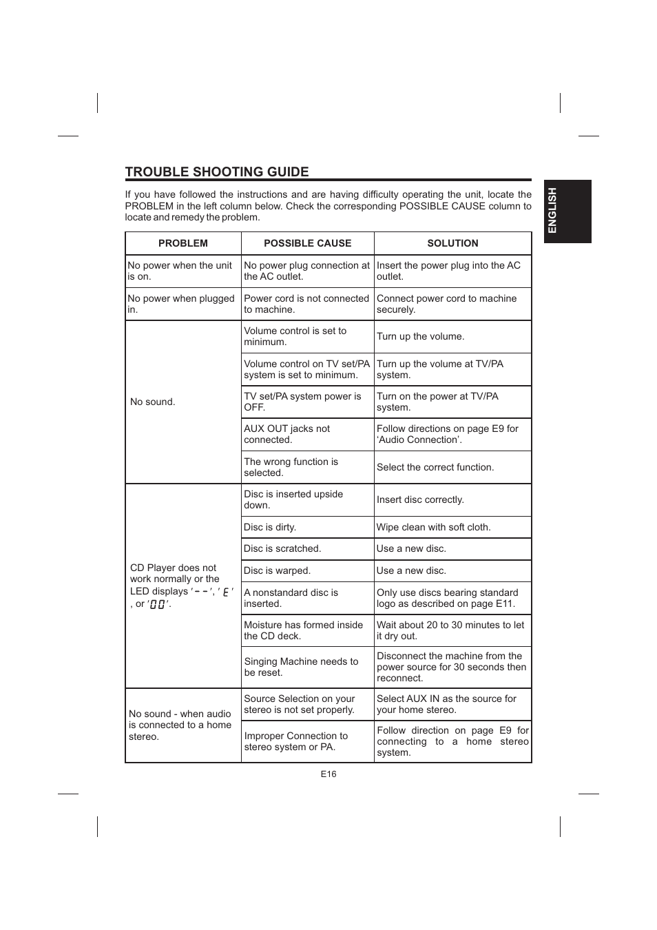 Trouble shooting guide | The Singing Machine STVG-535 User Manual | Page 17 / 64