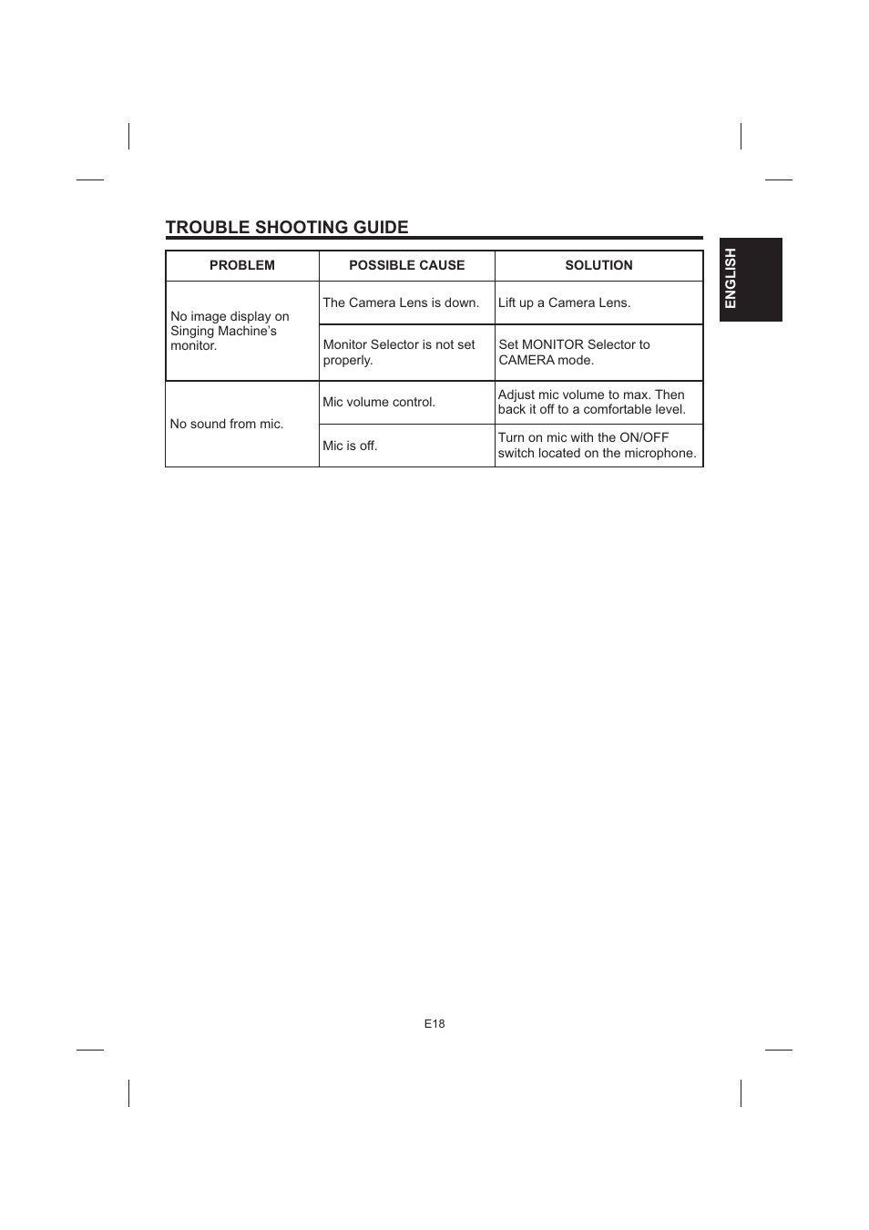 Trouble shooting guide | The Singing Machine STVG-535 User Manual | Page 19 / 64