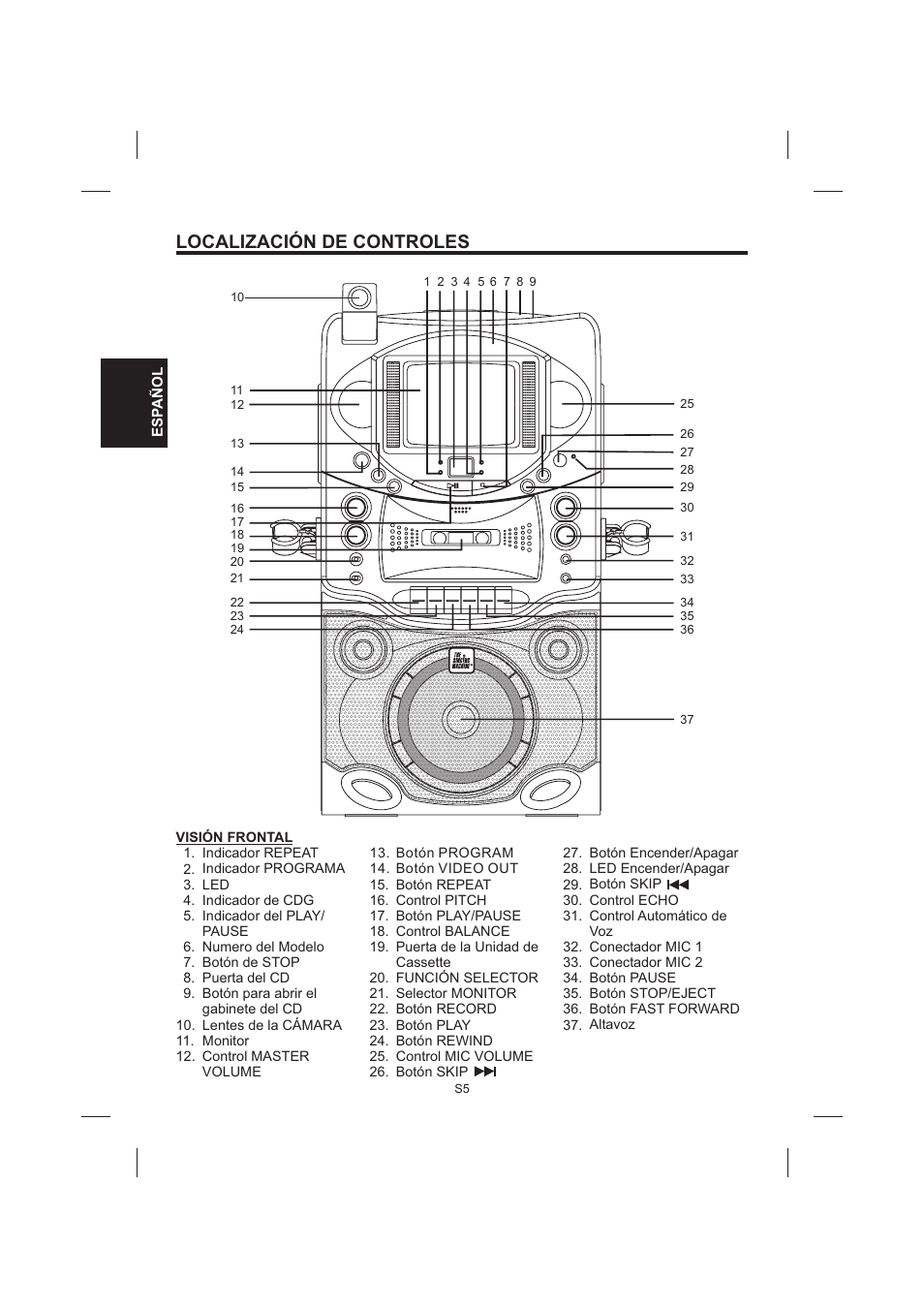 Localización de controles | The Singing Machine STVG-535 User Manual | Page 26 / 64