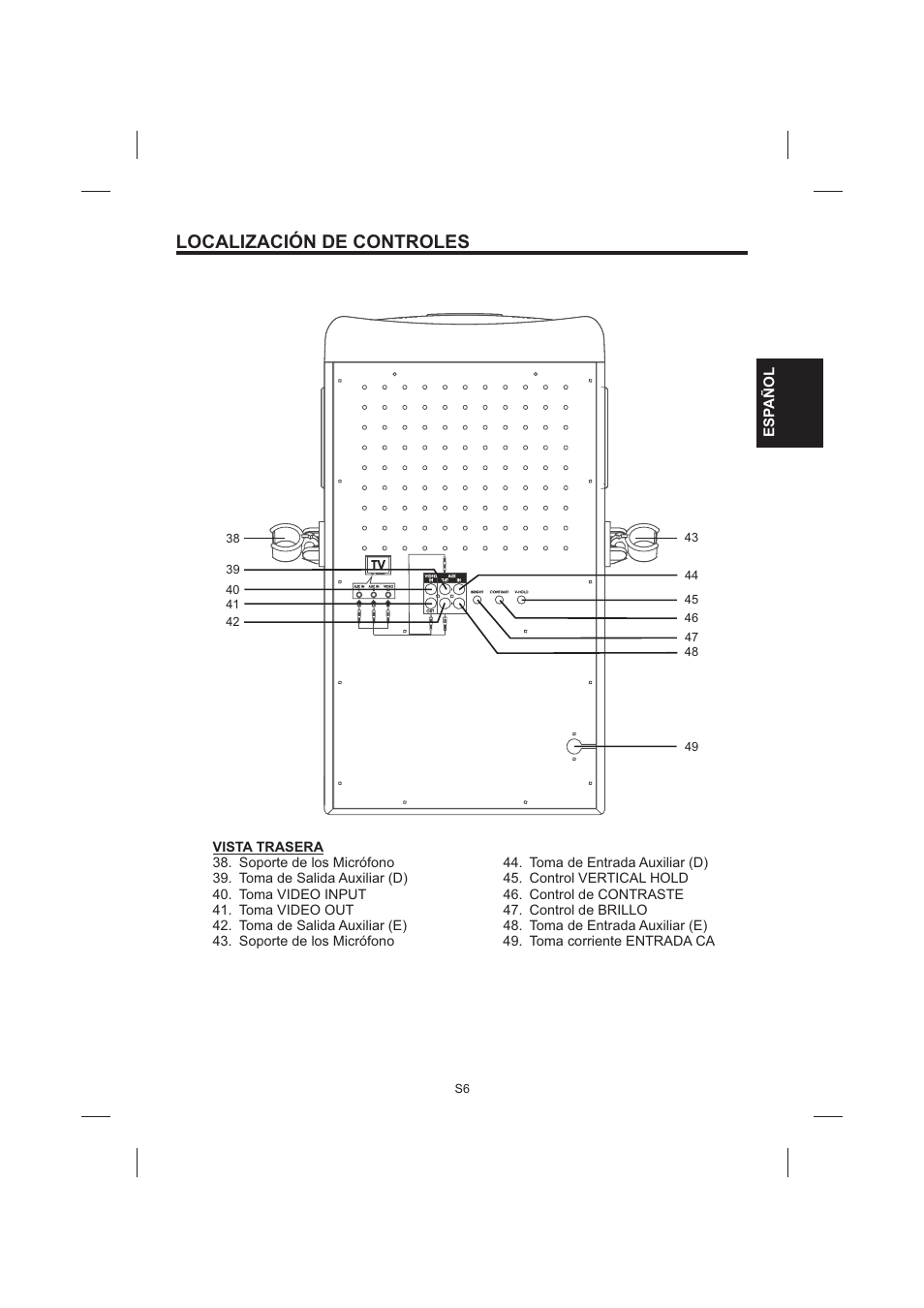 Localización de controles | The Singing Machine STVG-535 User Manual | Page 27 / 64