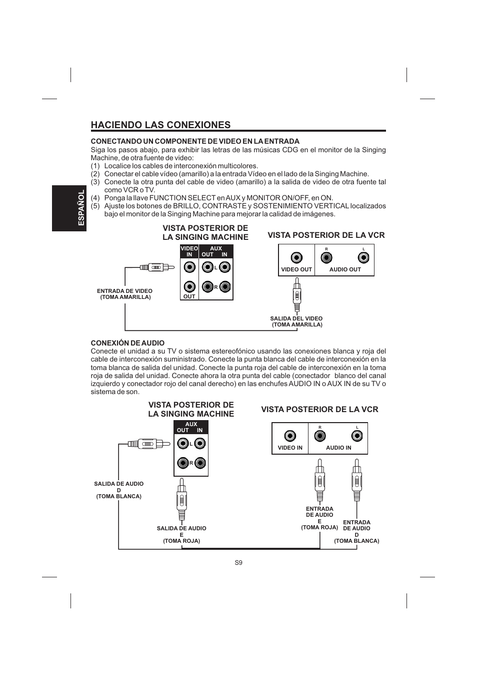 Haciendo las conexiones | The Singing Machine STVG-535 User Manual | Page 30 / 64