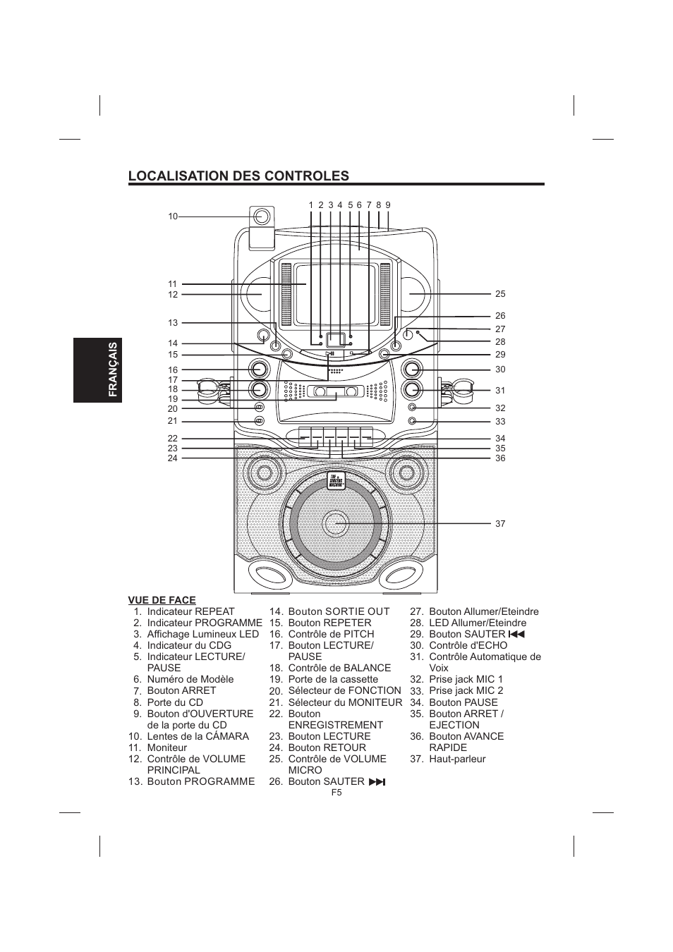 Localisation des controles | The Singing Machine STVG-535 User Manual | Page 46 / 64