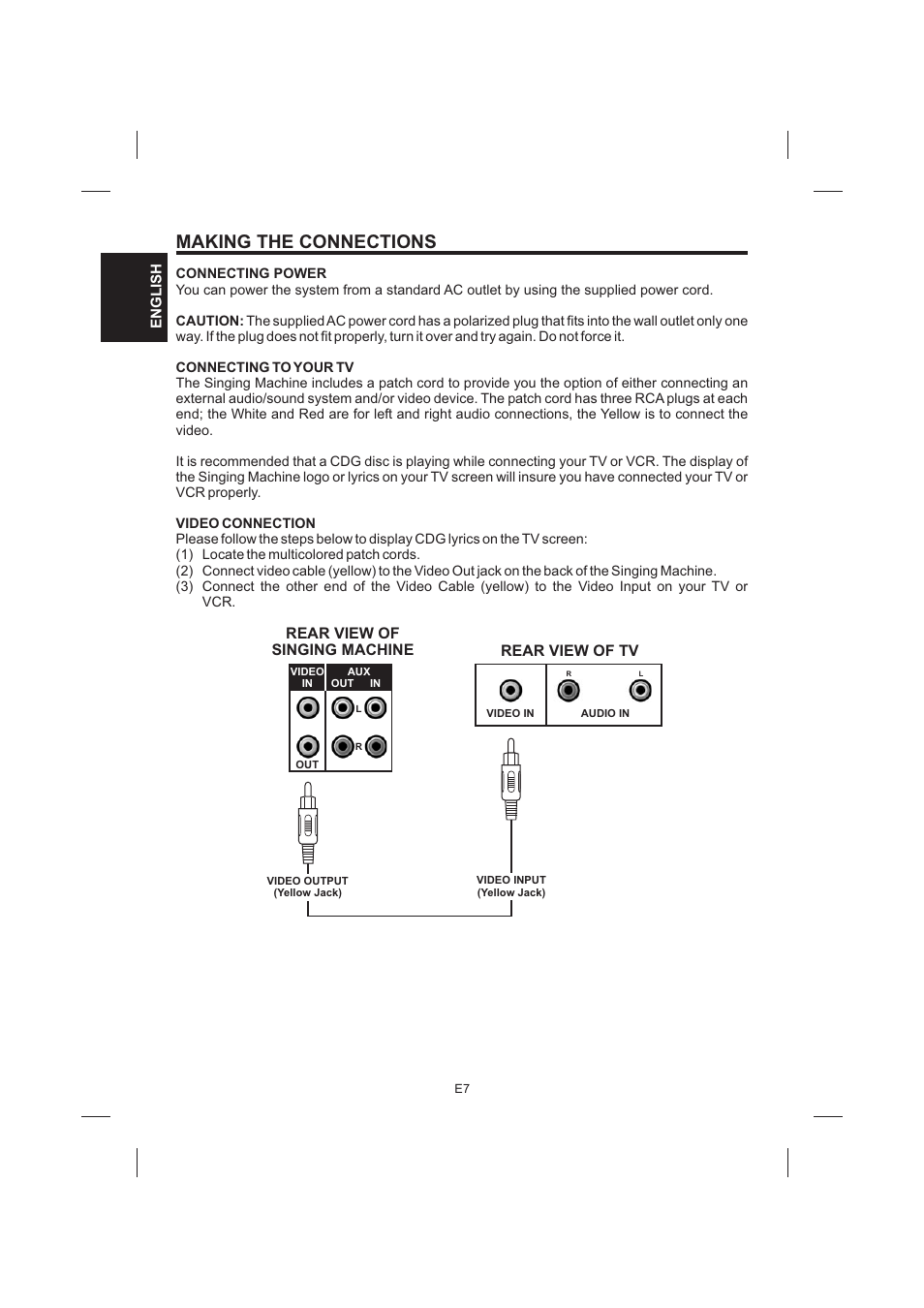 Making the connections, Rear view of singing machine, Rear view of tv | The Singing Machine STVG-535 User Manual | Page 8 / 64
