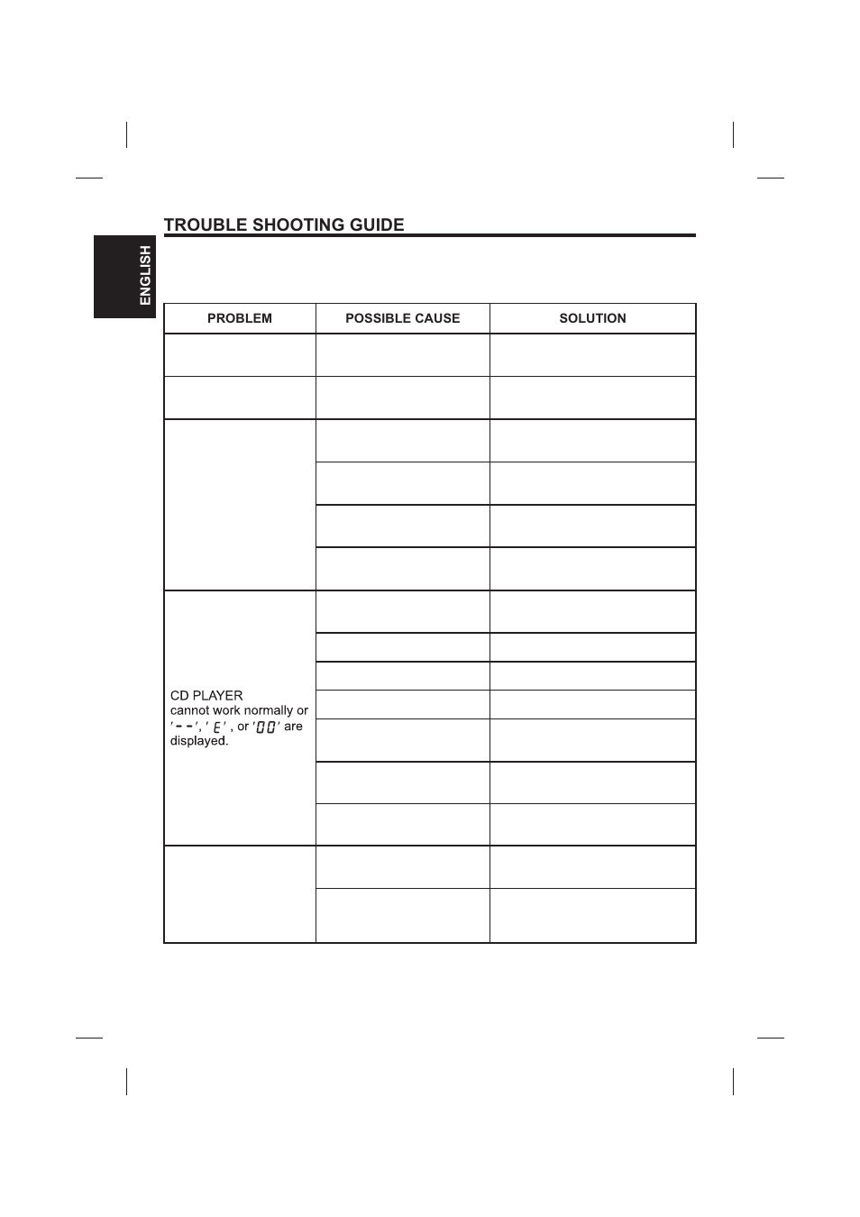 Trouble shooting guide | The Singing Machine SMVG-620 User Manual | Page 16 / 60