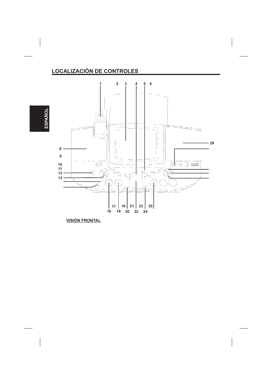 Localización de controles | The Singing Machine SMVG-620 User Manual | Page 24 / 60