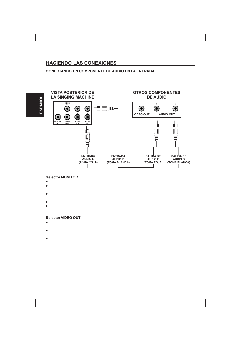 Haciendo las conexiones, Esp añol | The Singing Machine SMVG-620 User Manual | Page 30 / 60