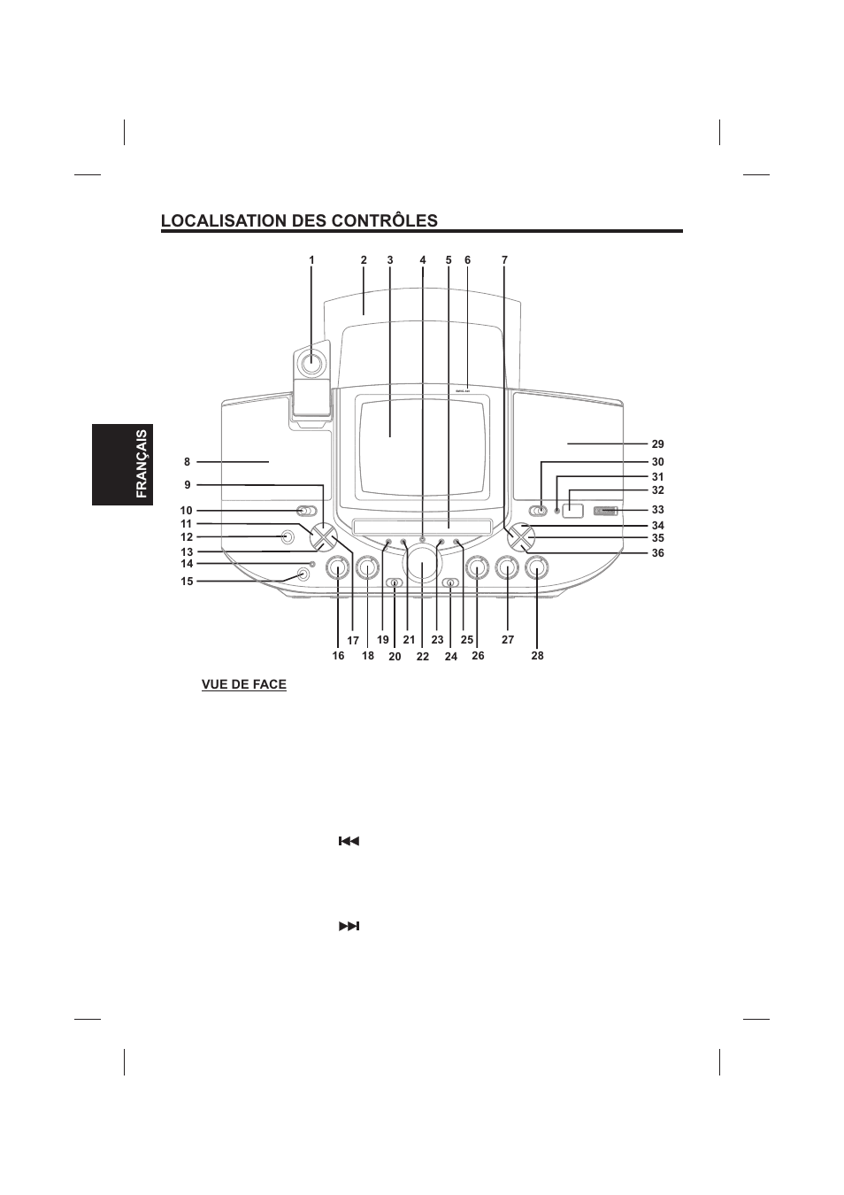 Localisation des contrôles | The Singing Machine SMVG-620 User Manual | Page 44 / 60