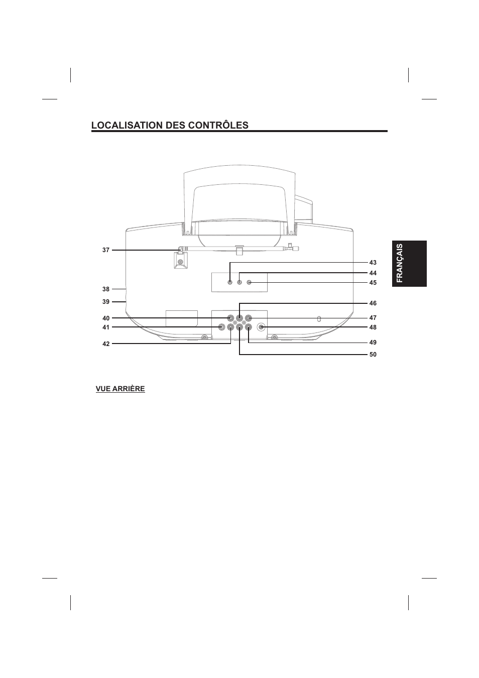 Localisation des contrôles | The Singing Machine SMVG-620 User Manual | Page 45 / 60