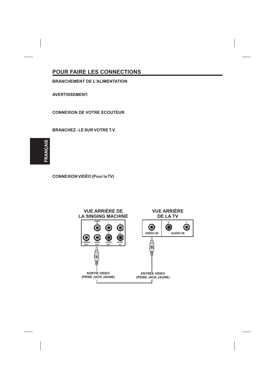 Pour faire les connections, Français | The Singing Machine SMVG-620 User Manual | Page 46 / 60