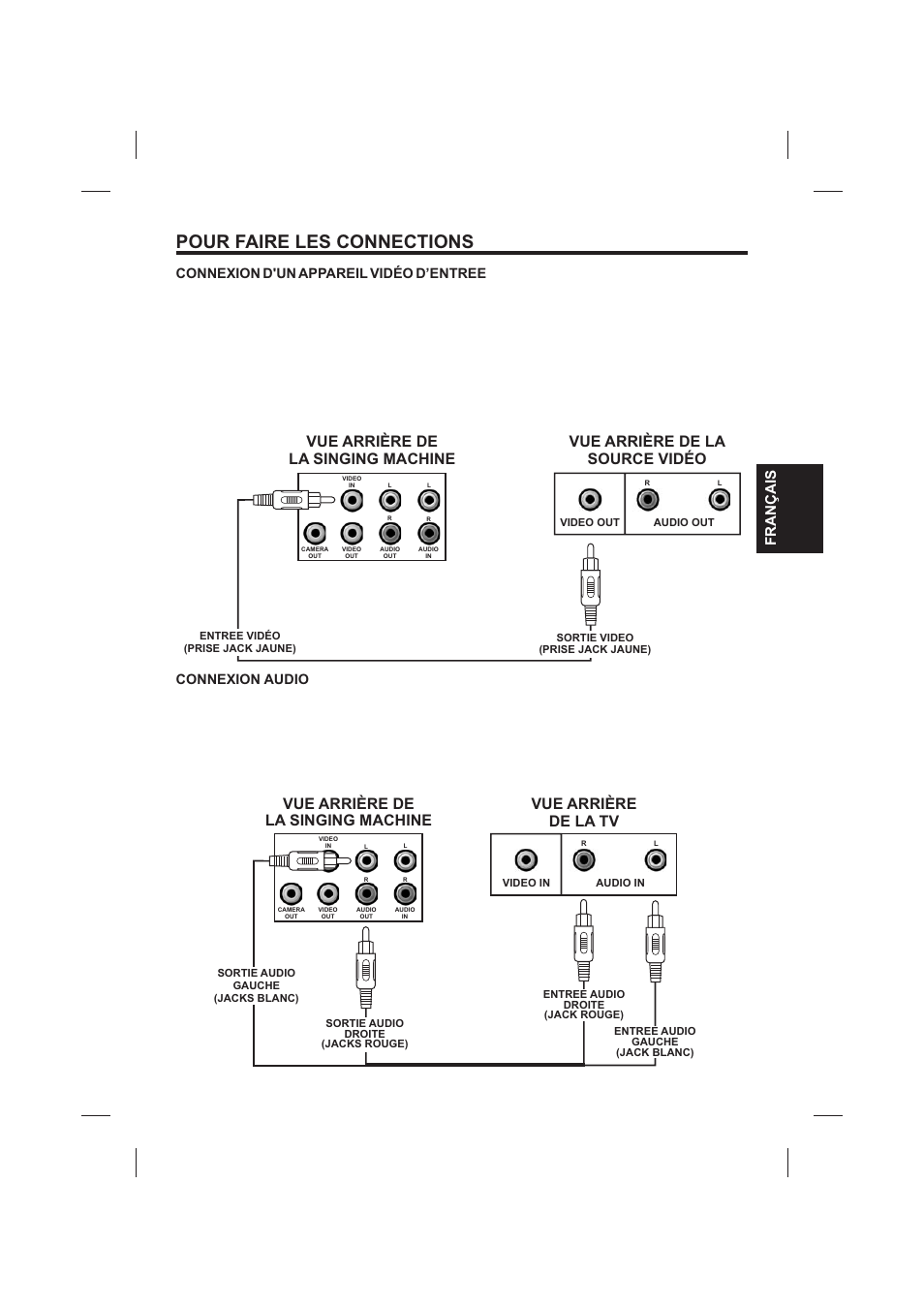 Pour faire les connections, Français | The Singing Machine SMVG-620 User Manual | Page 49 / 60