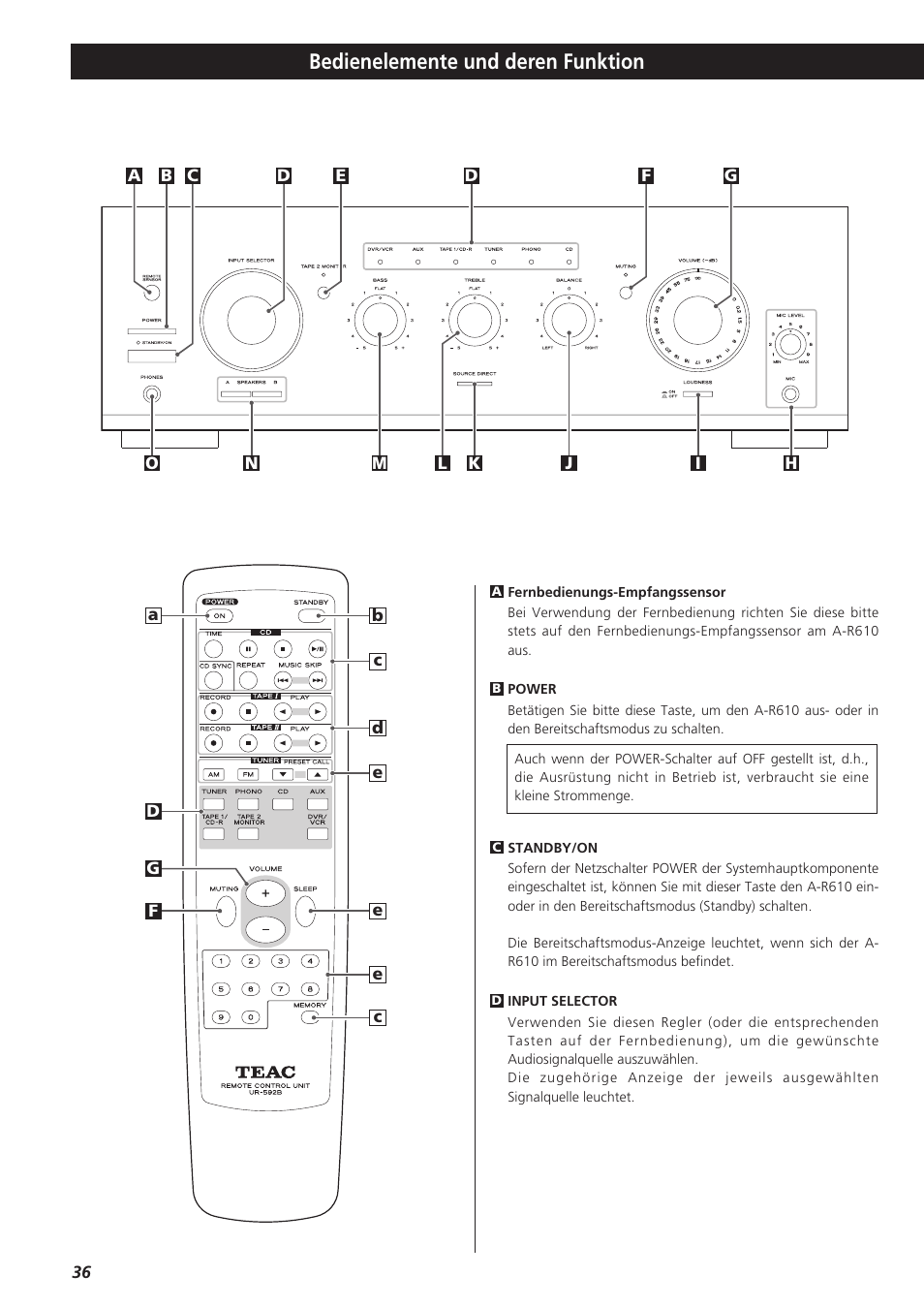 Bedienelemente und deren funktion | Teac A-R610 User Manual | Page 36 / 64