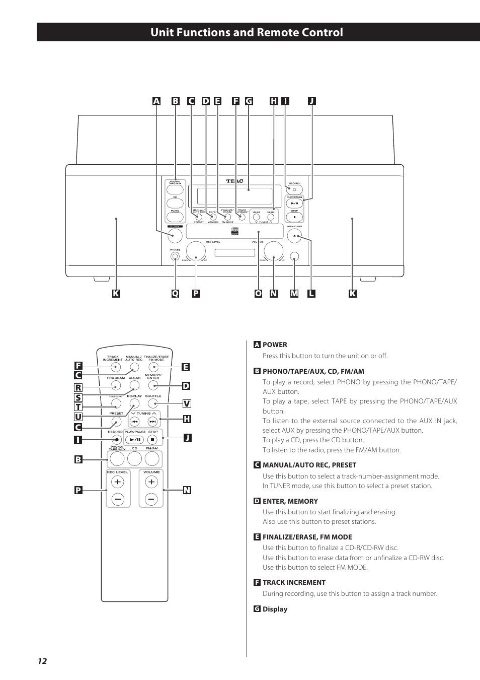 Unit functions and remote control | Teac CD recorder with turntable/cassette player LP-R550USB User Manual | Page 12 / 100