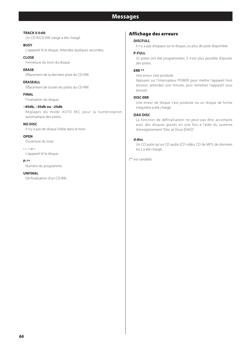 Messages, Affichage des erreurs | Teac CD recorder with turntable/cassette player LP-R550USB User Manual | Page 66 / 100