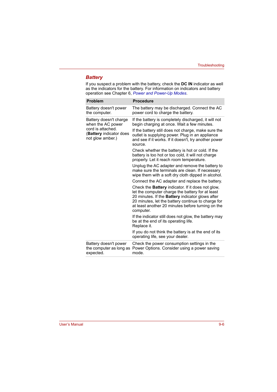 Toshiba A200 User Manual | Page 120 / 154