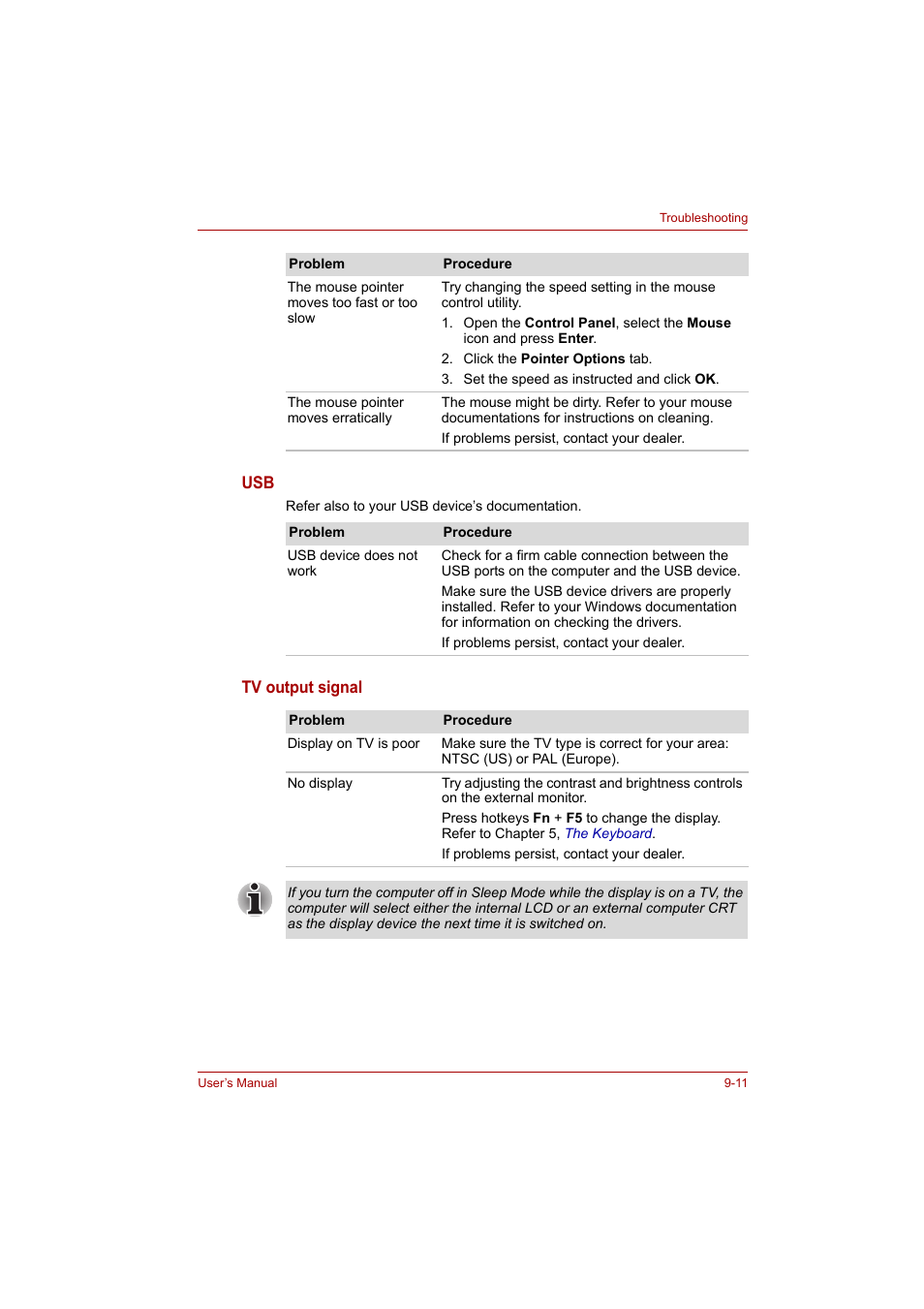 Toshiba A200 User Manual | Page 125 / 154