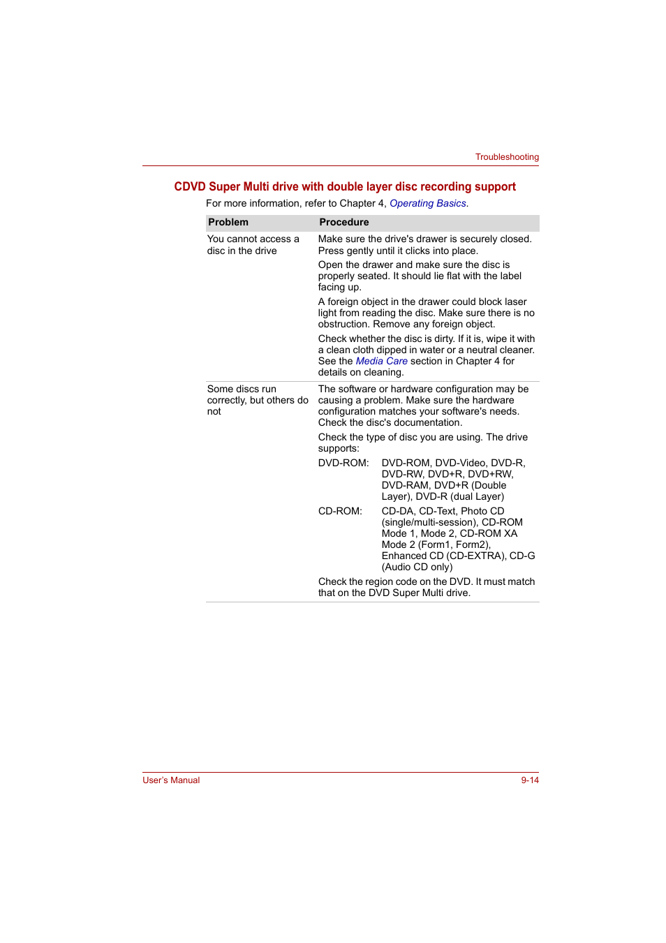 Toshiba A200 User Manual | Page 128 / 154
