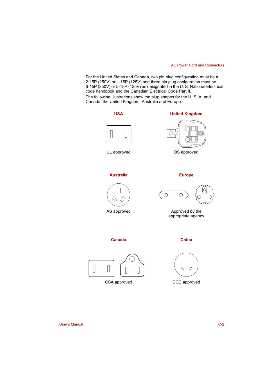 Toshiba A200 User Manual | Page 144 / 154