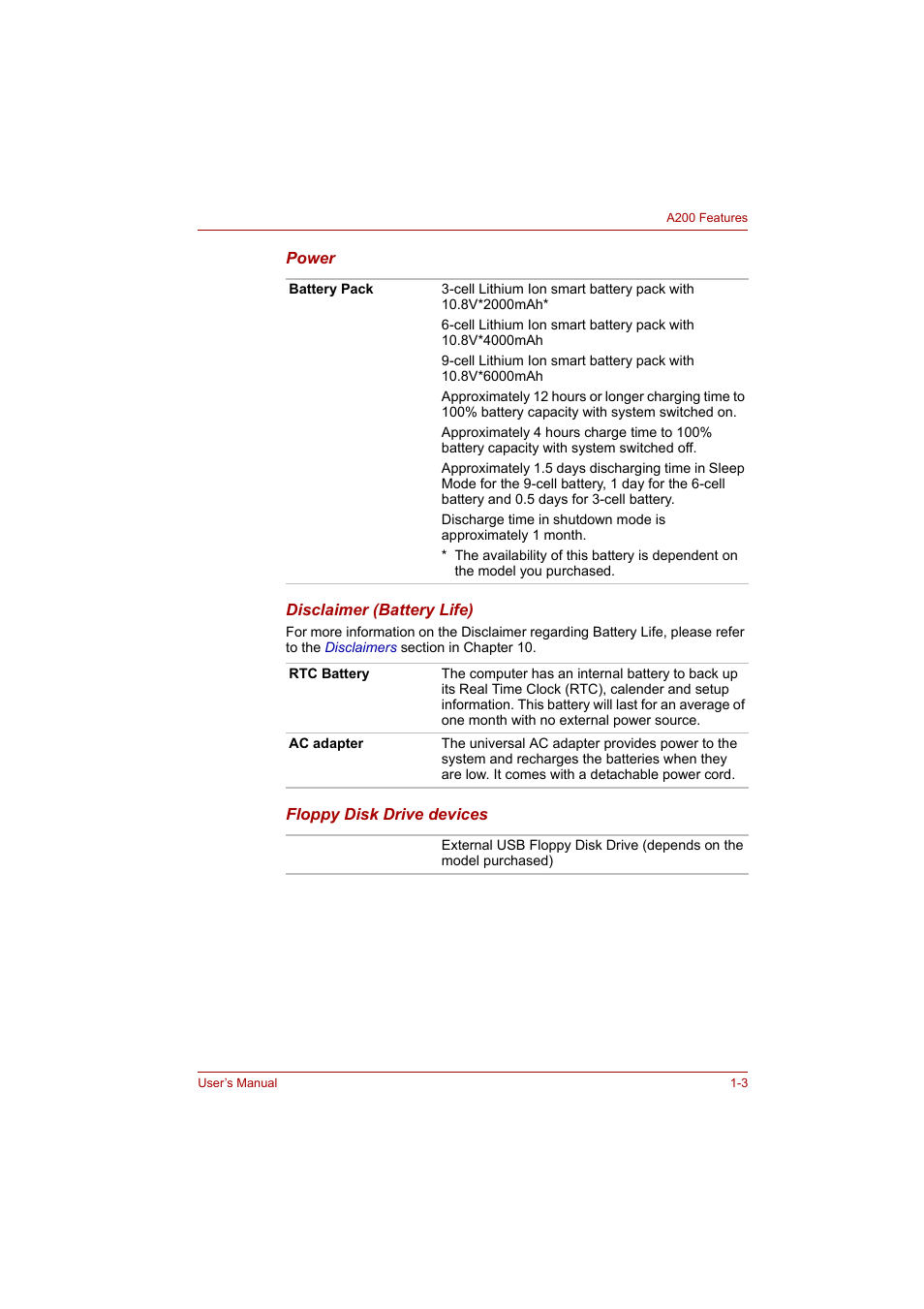 Toshiba A200 User Manual | Page 19 / 154