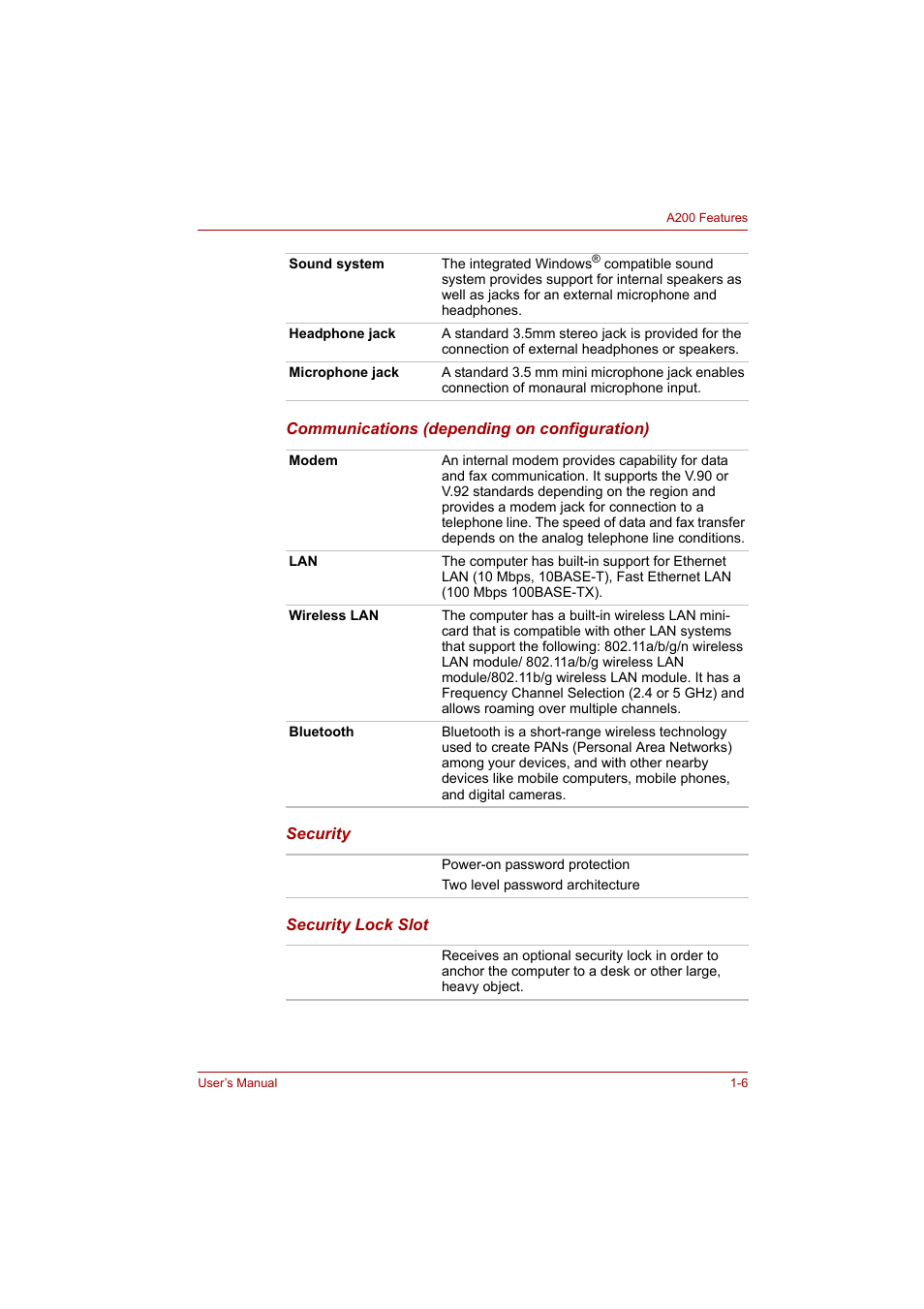 Toshiba A200 User Manual | Page 22 / 154