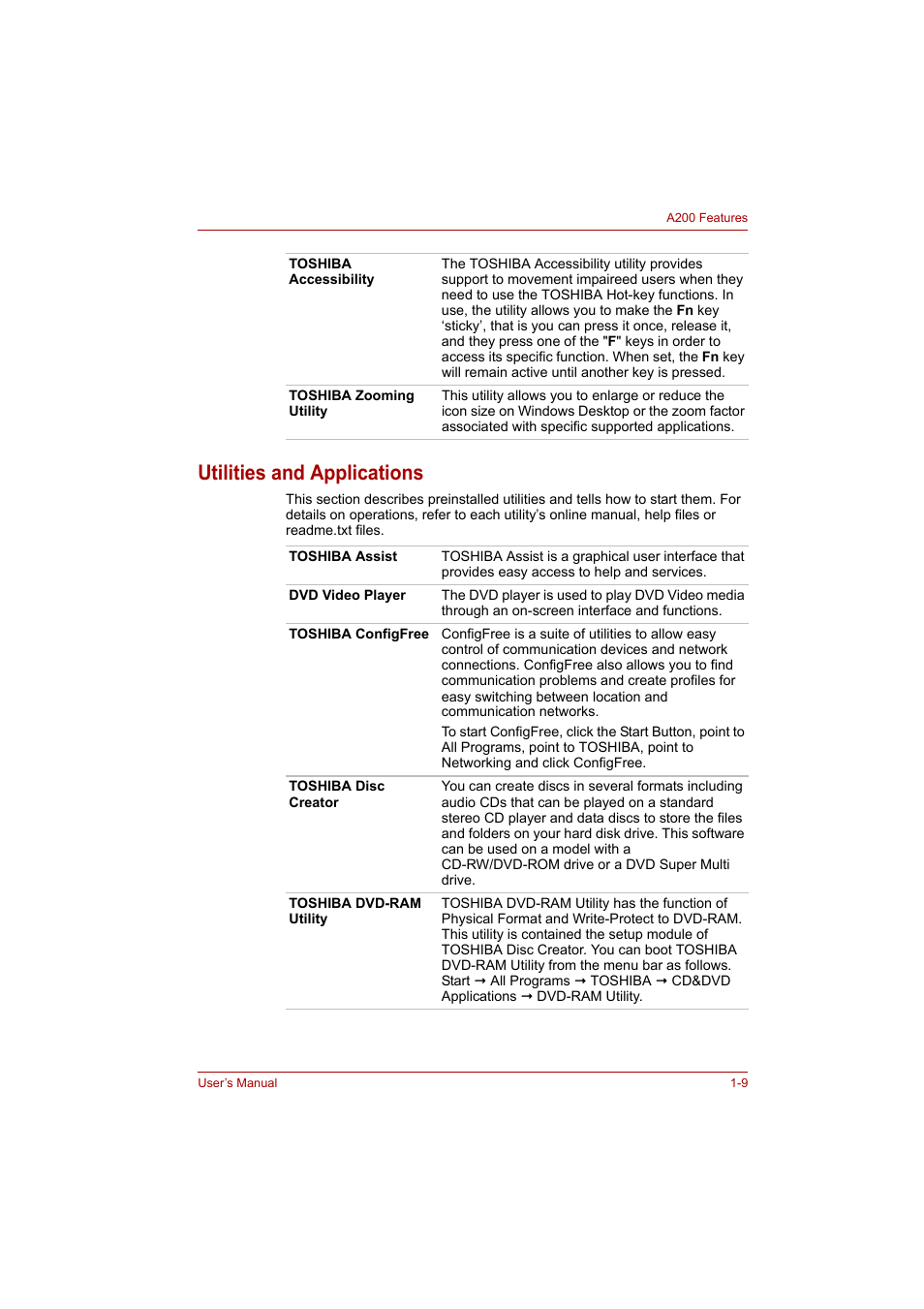 Utilities and applications, Utilities and applications -9 | Toshiba A200 User Manual | Page 25 / 154