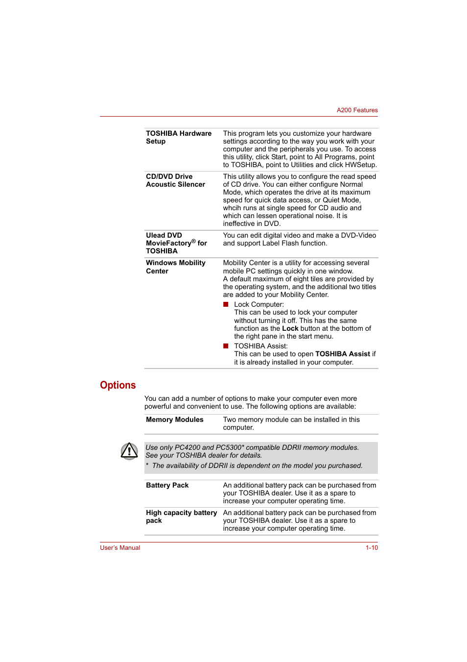 Options, Options -10 | Toshiba A200 User Manual | Page 26 / 154