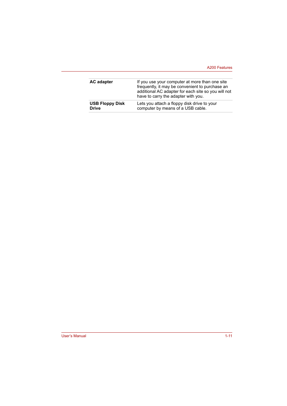 Toshiba A200 User Manual | Page 27 / 154