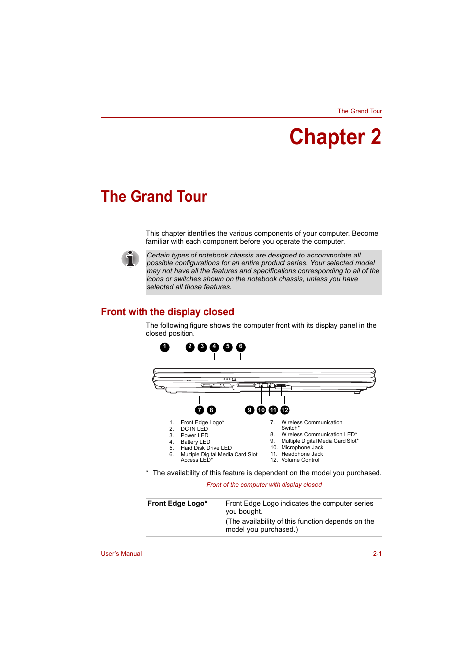 Chapter 2: the grand tour, Front with the display closed, Chapter 2 | The grand tour, Front with the display closed -1 | Toshiba A200 User Manual | Page 28 / 154