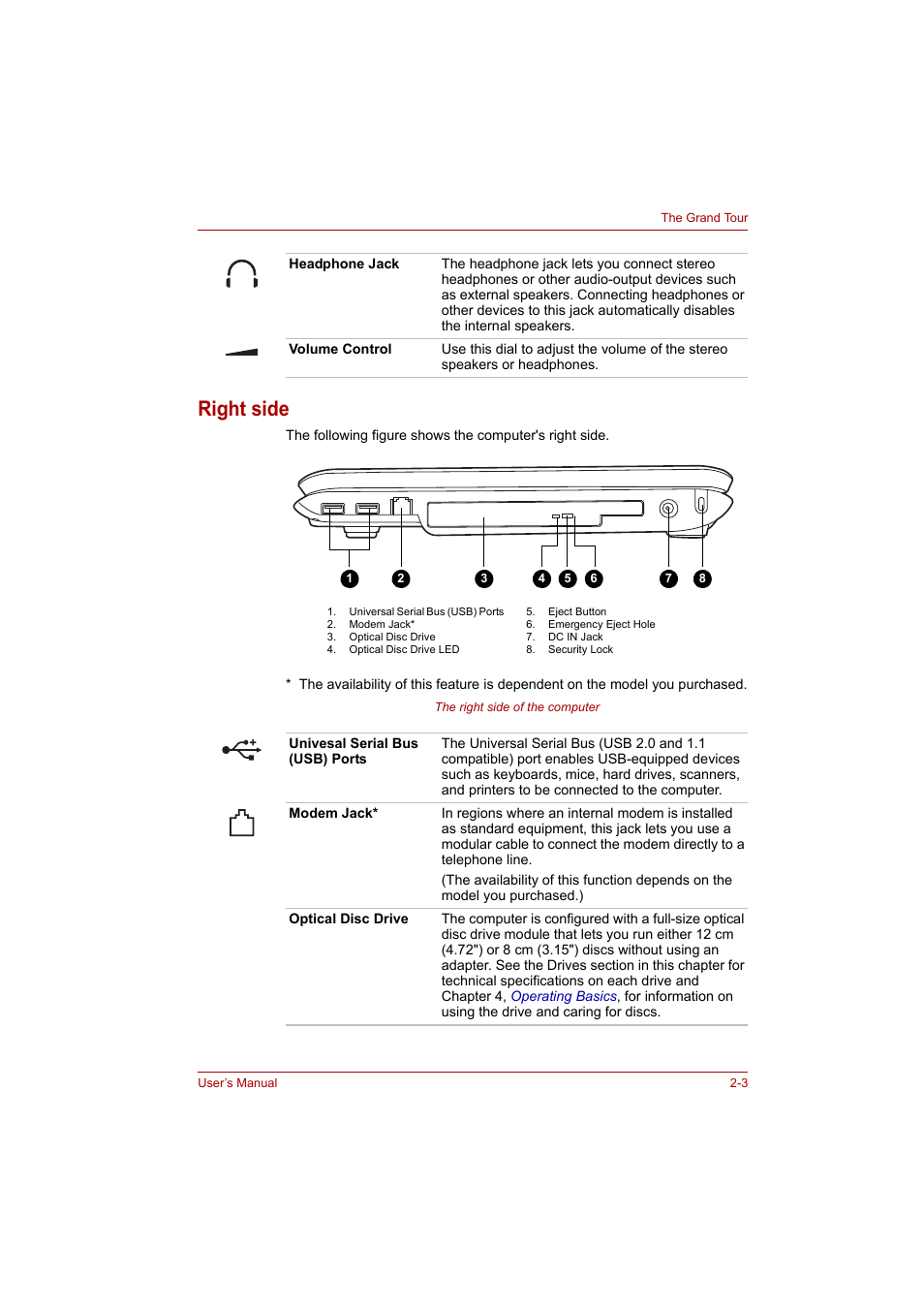 Right side, Right side -3 | Toshiba A200 User Manual | Page 30 / 154