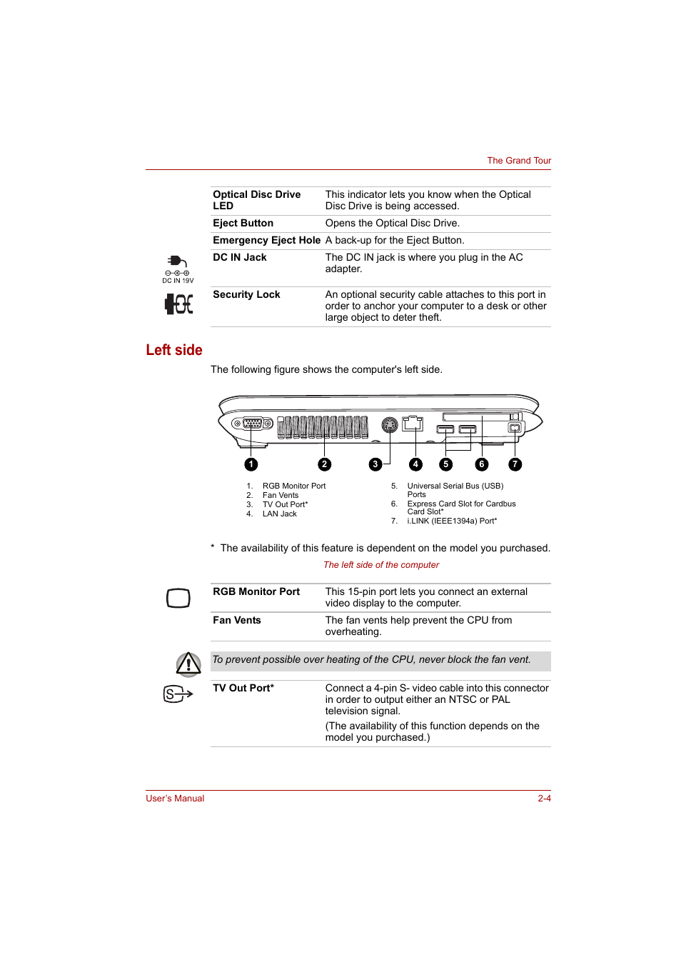 Left side, Left side -4 | Toshiba A200 User Manual | Page 31 / 154