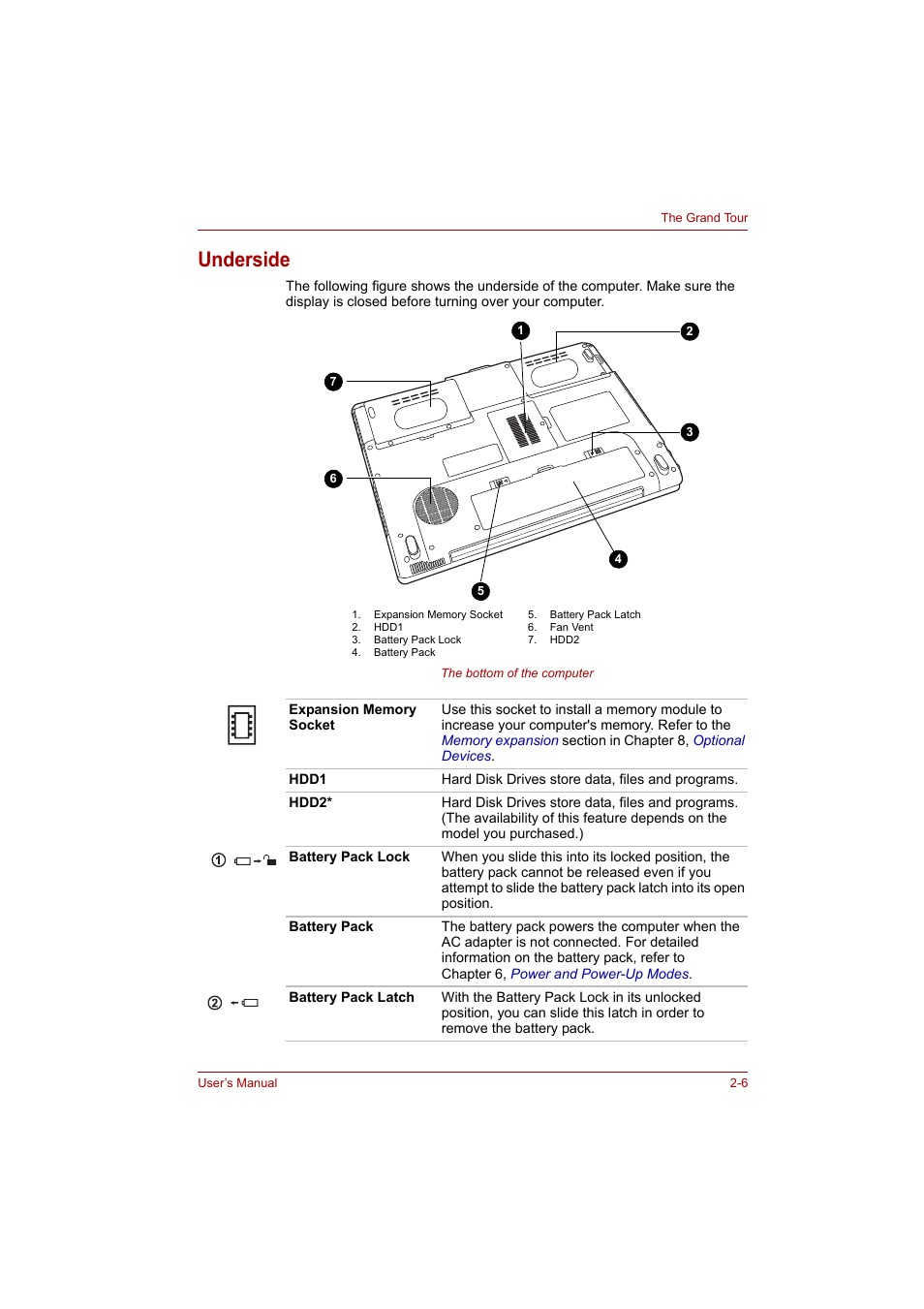 Underside, Underside -6 | Toshiba A200 User Manual | Page 33 / 154