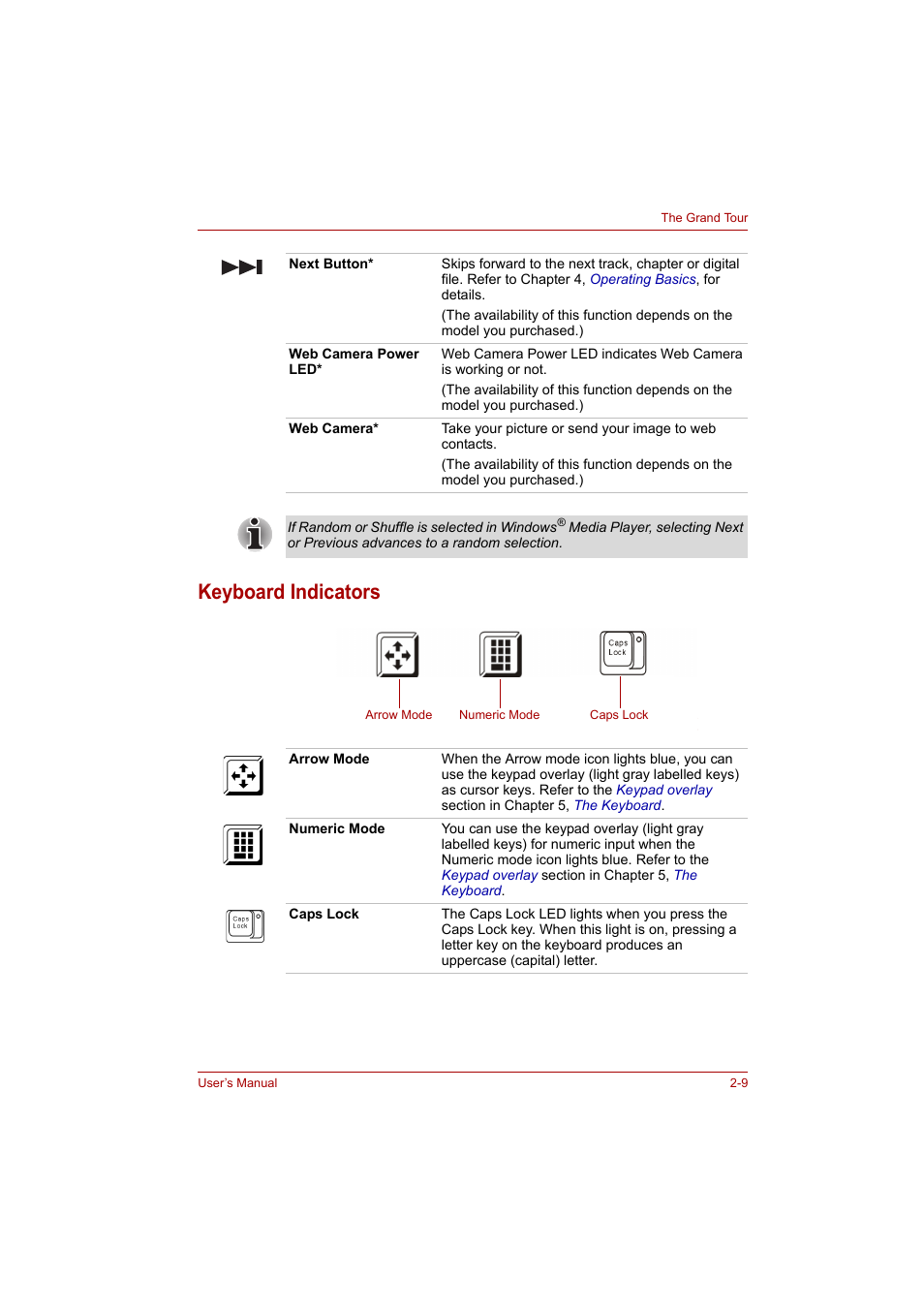 Keyboard indicators, Keyboard indicators -9 | Toshiba A200 User Manual | Page 36 / 154