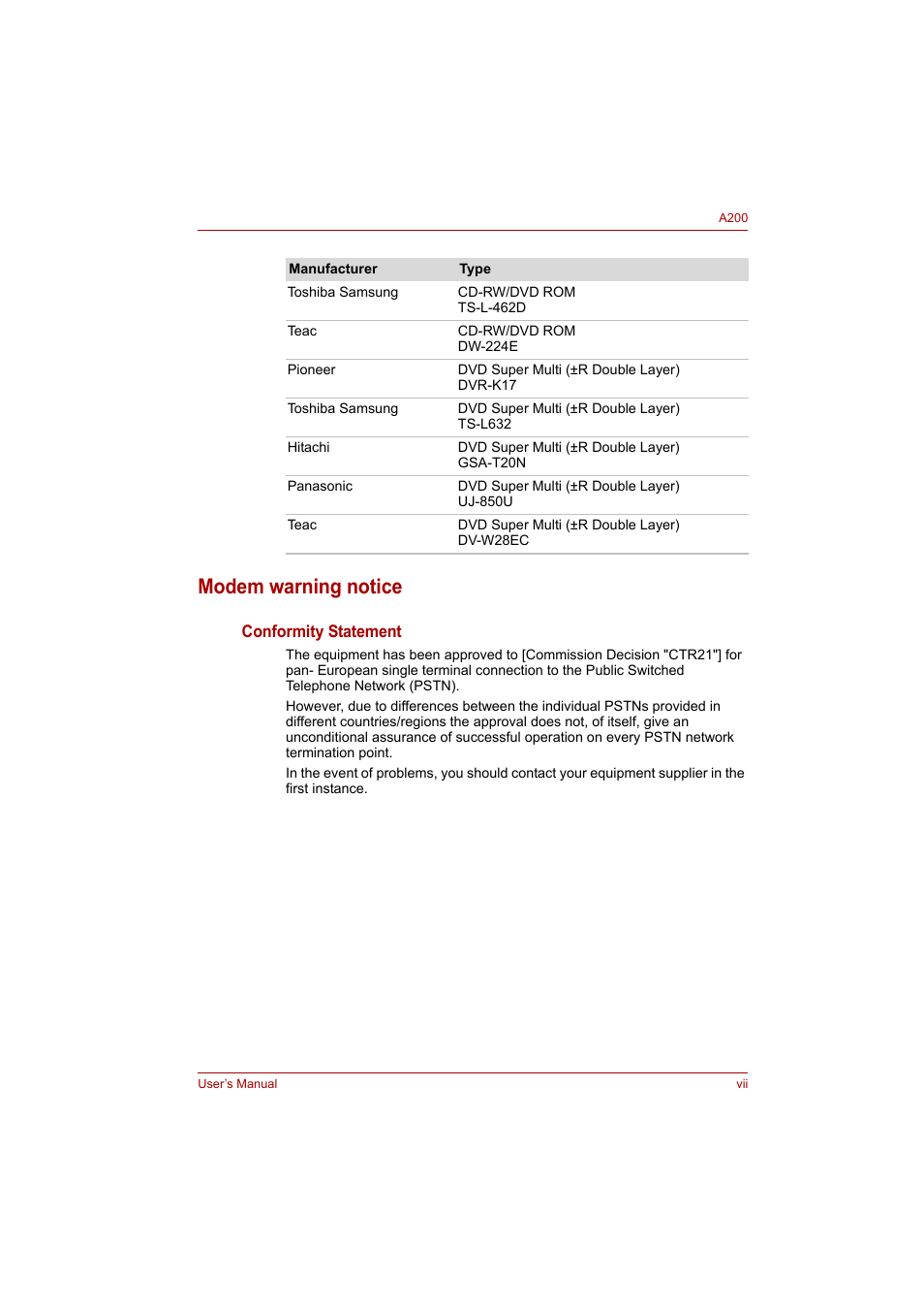 Modem warning notice | Toshiba A200 User Manual | Page 7 / 154