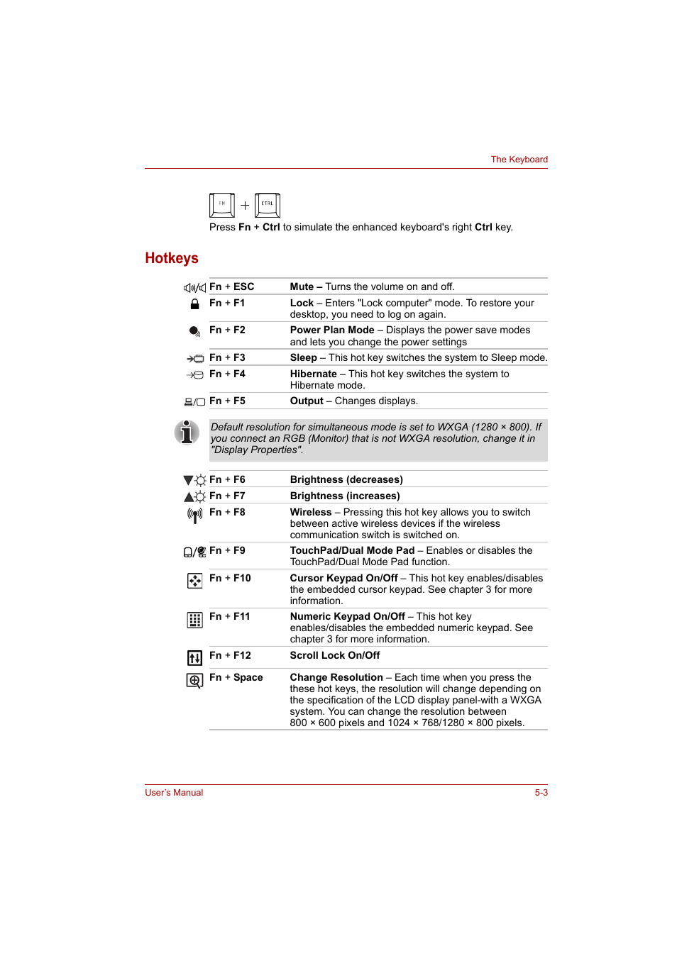 Hotkeys, Hotkeys -3 | Toshiba A200 User Manual | Page 77 / 154