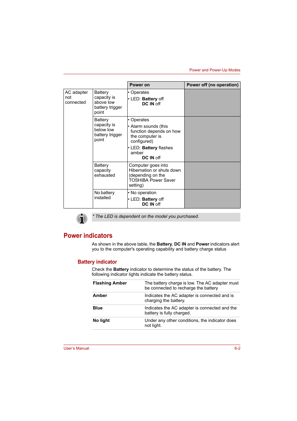 Power indicators, Power indicators -2 | Toshiba A200 User Manual | Page 82 / 154