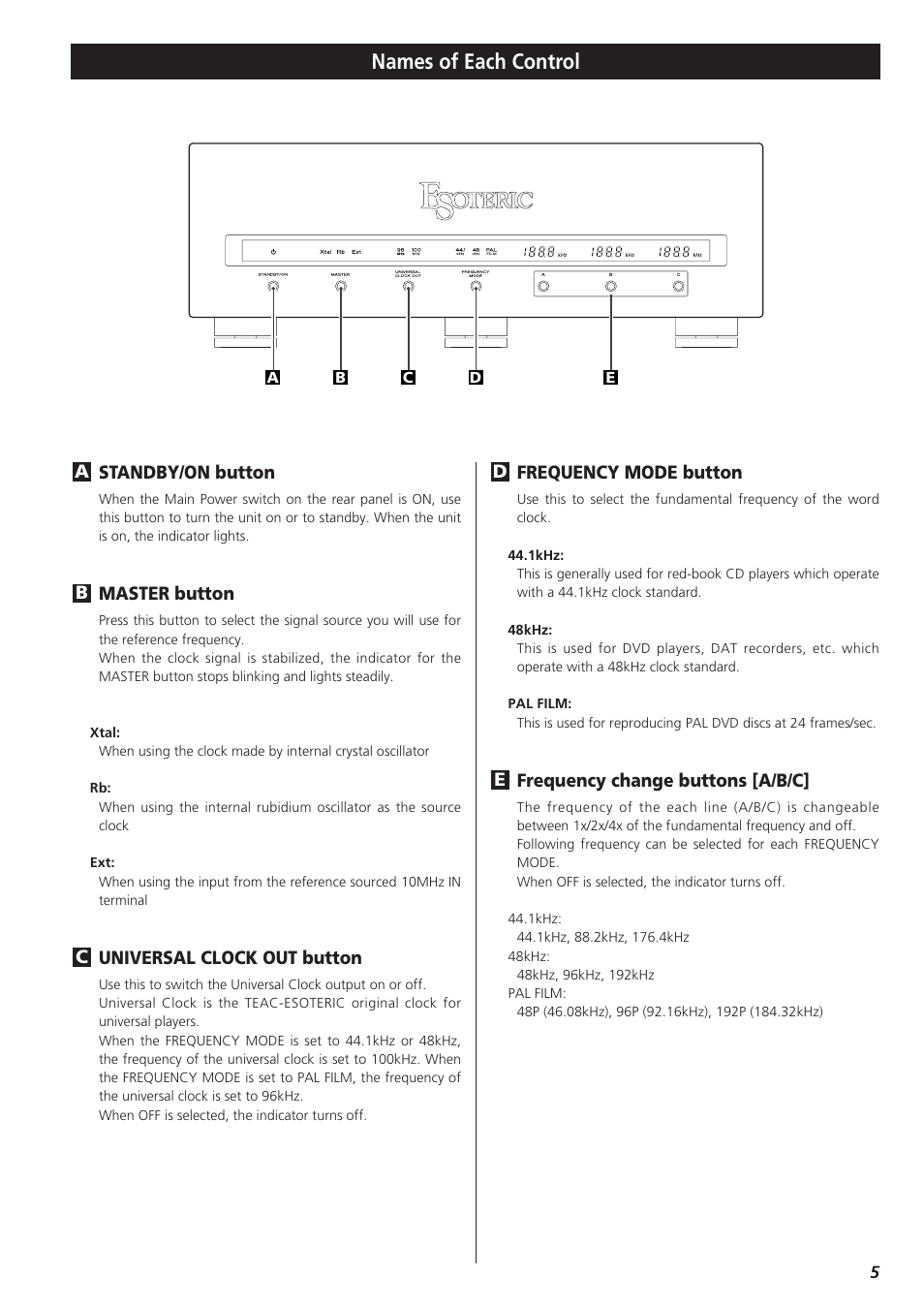 Names of each control | Teac G-0s User Manual | Page 5 / 12