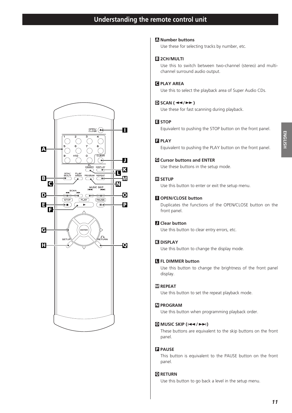 Understanding the remote control unit | Teac X-01 User Manual | Page 11 / 64