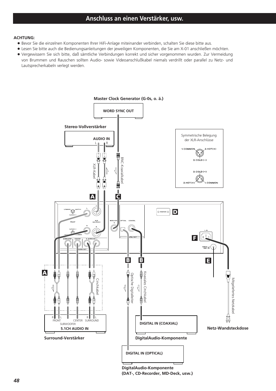 Anschluss an einen verstärker, usw, Fd e, Ba a c | Teac X-01 User Manual | Page 48 / 64