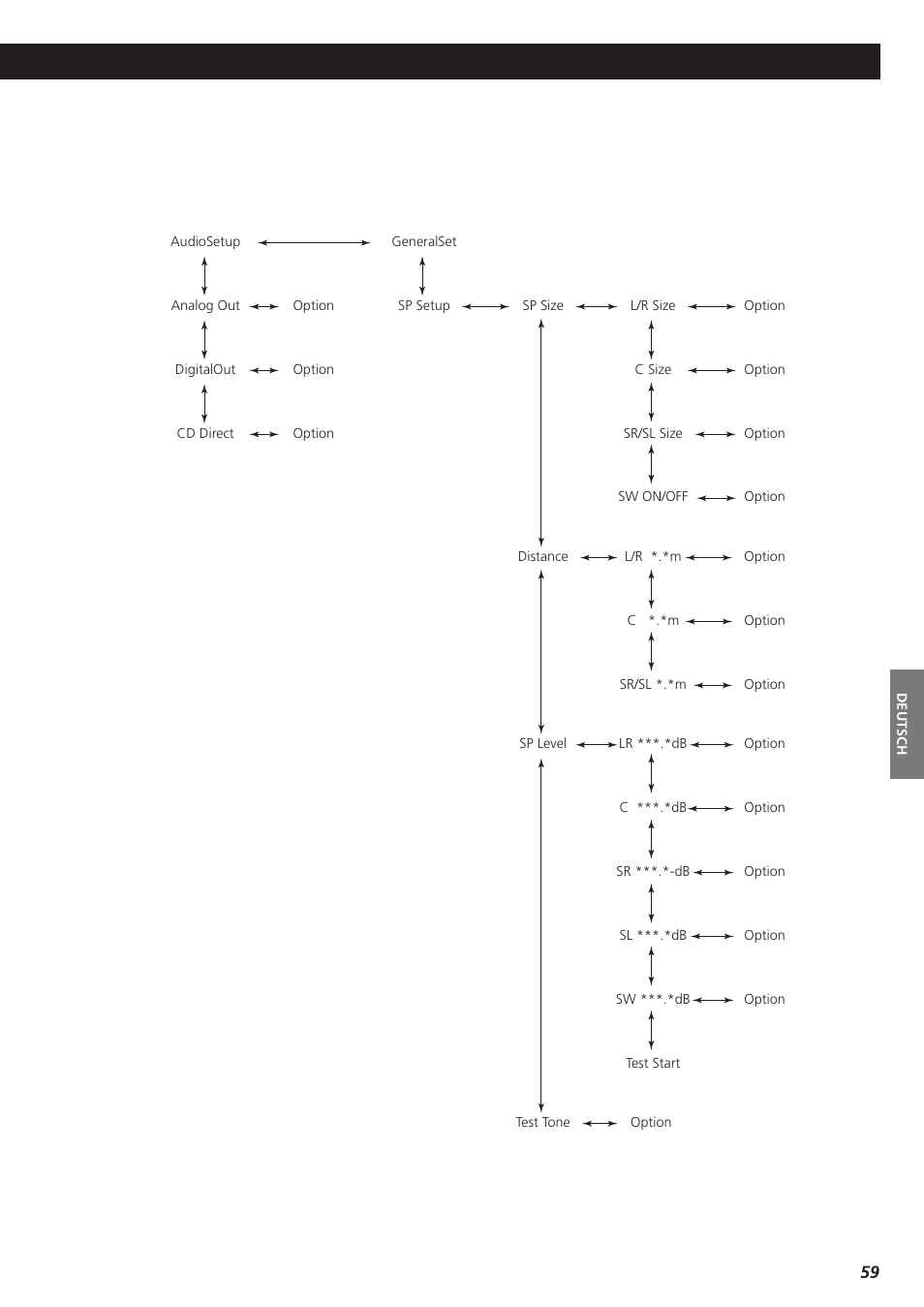 Teac X-01 User Manual | Page 59 / 64