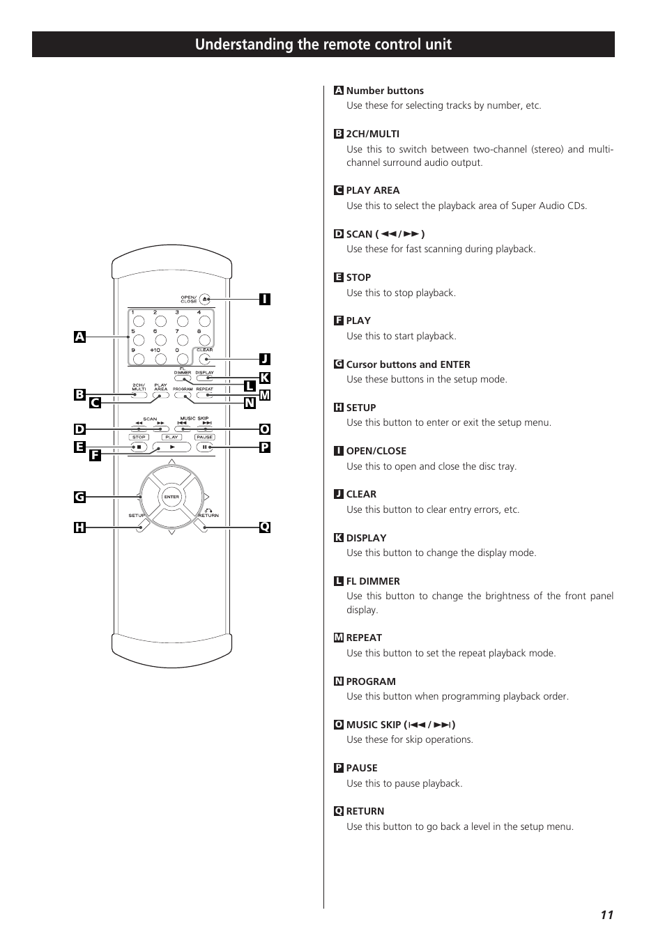 Understanding the remote con, Understanding the remote control unit | Teac X-03 User Manual | Page 11 / 28